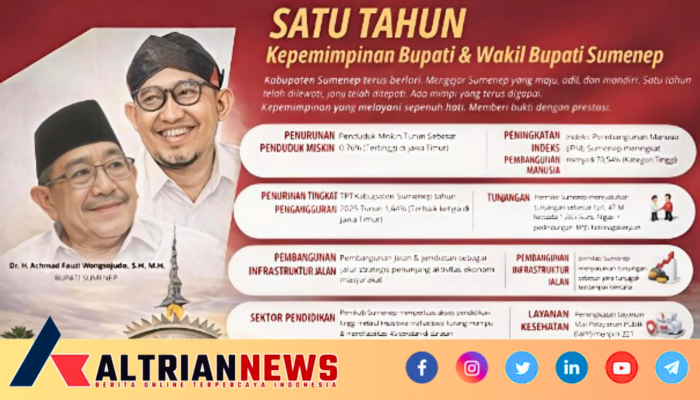 Satu Tahun Kepemimpinan Fauzi–Imam, Indikator Pembangunan Sumenep Tunjukkan Tren Positif