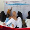 Dinkes P2KB Sumenep Perkuat Cakupan Imunisasi Lewat My Village My Home di Desa Beringin